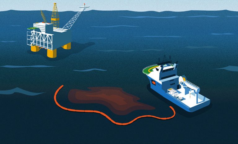 Oil Spill Detection Systems to Petrobras